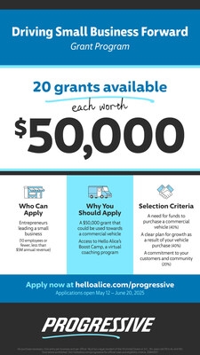 Progressive Drives Small Business Forward with $1 Million in Commercial Vehicle Grants