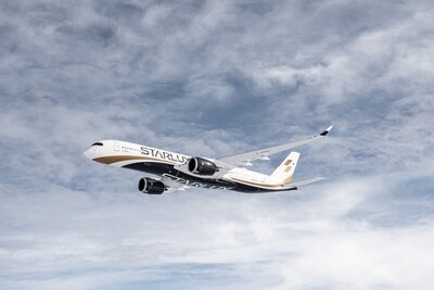 Ontario International Airport to welcome STARLUX as its newest airline partner in June 2025