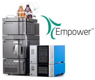Waters Integrates Multi-Angle Light Scattering Detectors with Empower Software for Improved Biologics Quality Control and Simplified Regulatory Compliance