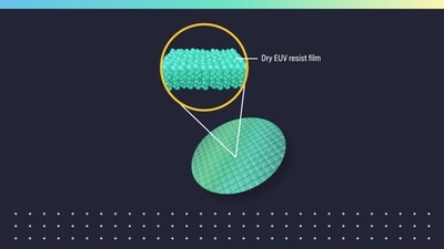 Breakthrough EUV Dry Photoresist Technology from Lam Research Adopted by Leading Memory Manufacturer