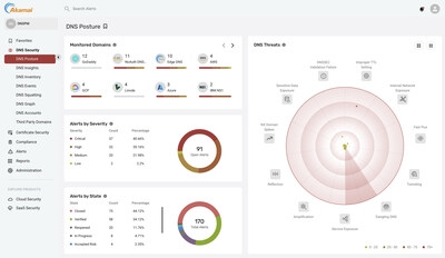 Akamai Addresses DNS Security and Compliance Challenges with Industry-First DNS Posture Management