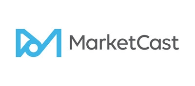 MarketCast Brand Effect Research Reveals the Most Effective Insurance Mascots in Advertising