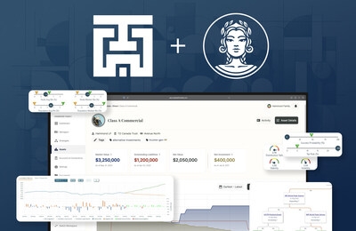 Chantico Technology and Copia Wealth Studios Announce Strategic Partnership to Bring Scenario Modeling to Complex Portfolios