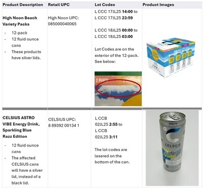 High Noon Announces Recall of its Vodka Seltzer Beach Pack (12 Pack) Due to Inclusion of CELSIUS® ASTRO VIBE™ Energy Drink Cans that were Inadvertently Filled with Vodka Seltzer