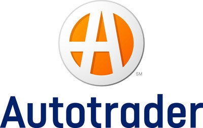 Autotrader Names Best Cars for Recent College Graduates in 2025