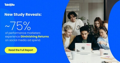 New Study Reveals Nearly 75% of Performance Marketers Are Experiencing Diminishing Returns on Social Media Ad Spend; Over 50% Expand Into Additional Channels Beyond Social