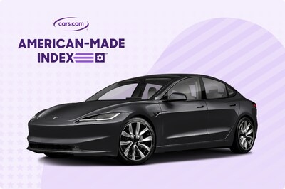 20 Years of Cars.com's American-Made Index: 2025 Results