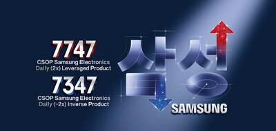 The World's Only Samsung Electronics Leveraged and Inverse Products Debut in Hong Kong Today