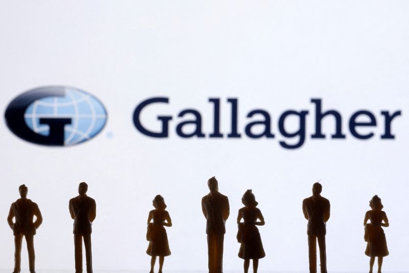 Gallagher strikes $1.2 billion deal for rival insurance broker Woodruff Sawyer