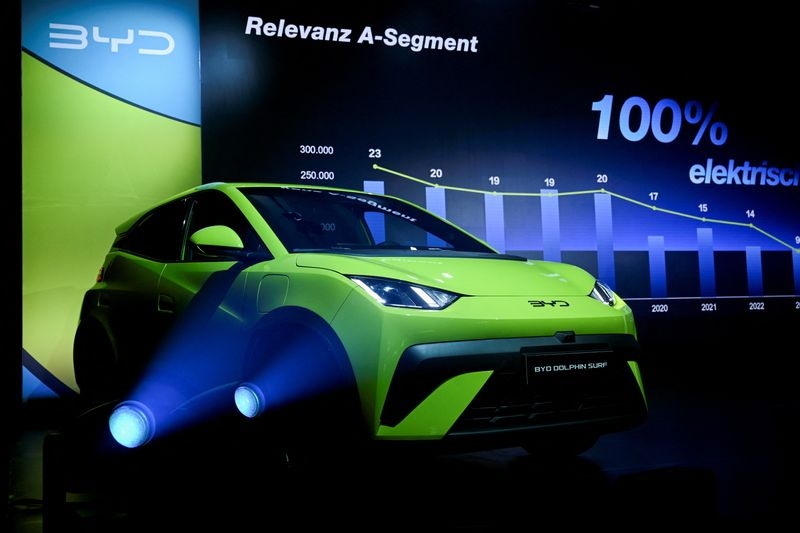 China's BYD turns up heat in Europe with launch of Dolphin Surf EV
