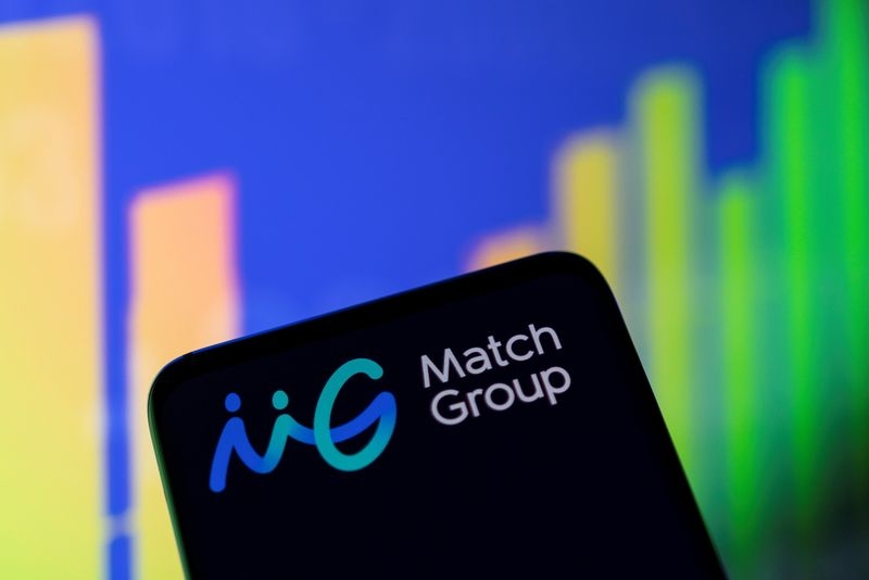 Anson Funds names its 3 candidates in board fight at Match Group