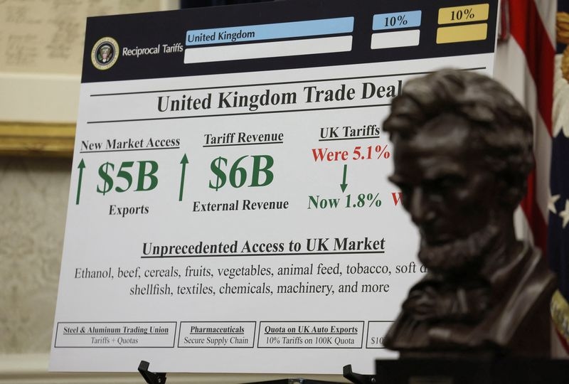 AB Foods' bioethanol plant set to be early victim of US-UK trade deal