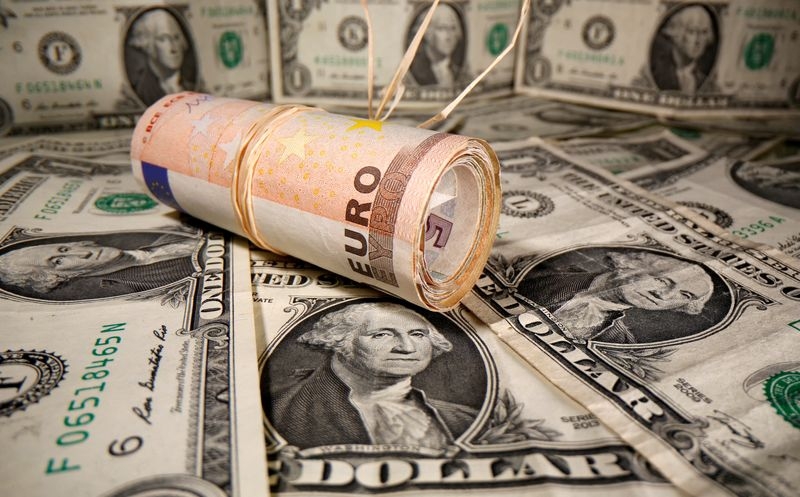 Investors bet on sharpest US-Europe inflation divergence since 2022
