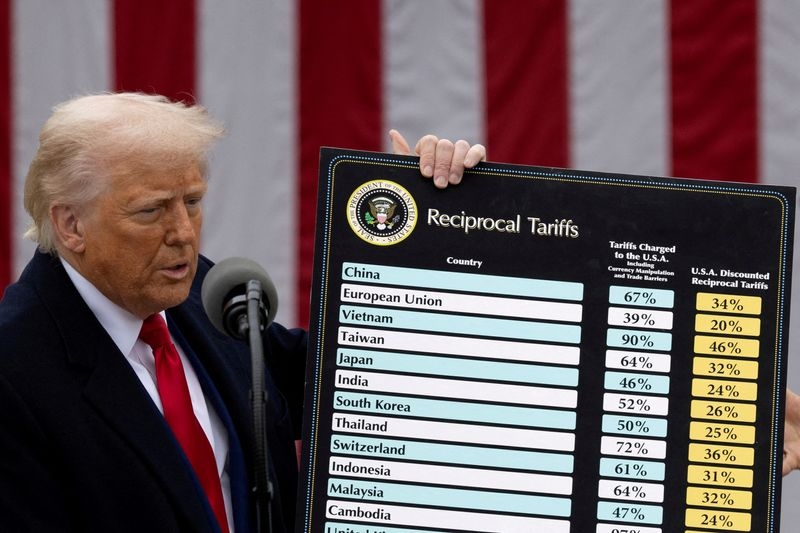 China censors some tariff-related content on social media