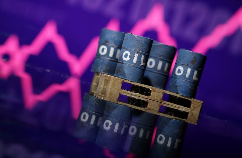 Oil hedging volumes hit new records as US producers rush to lock in soaring prices