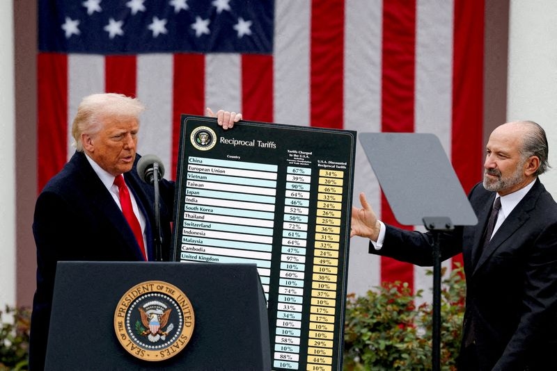 Big central bank rate cuts slow with tariffs and politics in headlights