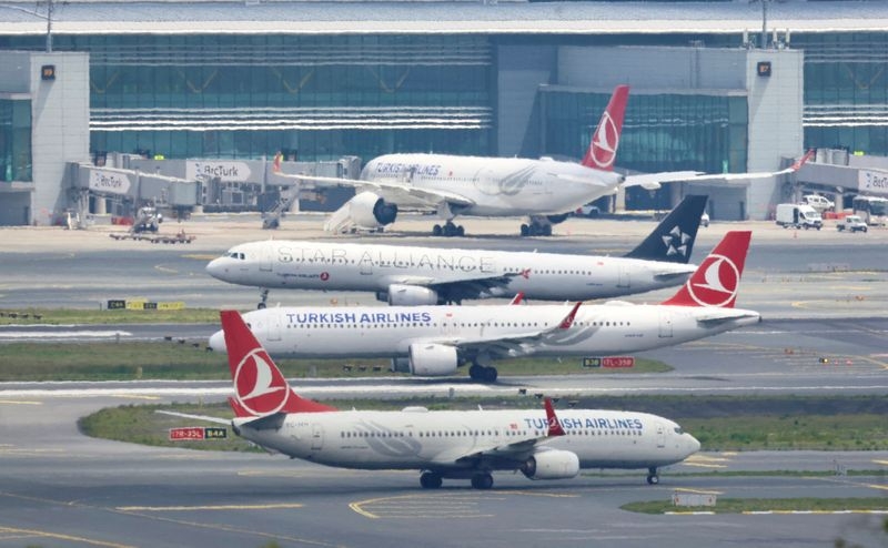 Exclusive-Turkish Airlines explores Air Europa stake as bid deadline looms