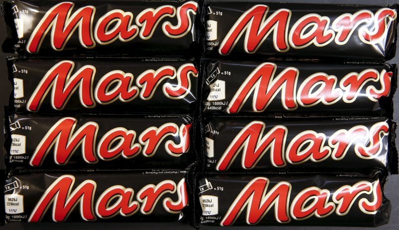 Mars' $36 billion Kellanova deal may lead to price hikes, EU regulators warn