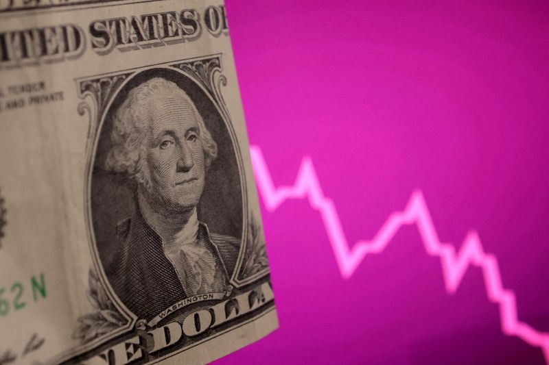 Analysis-Market distress could see trillions of dollar holdings seek currency protection