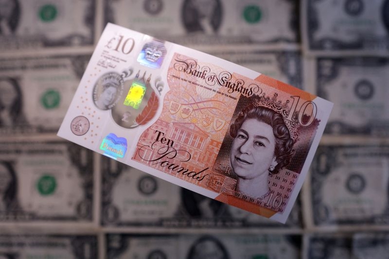 Pound finds some footing on retail sales amid dollar rebound