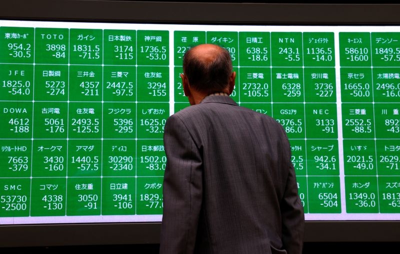 Stocks slip, dollar droops as trade, geopolitical tensions weigh
