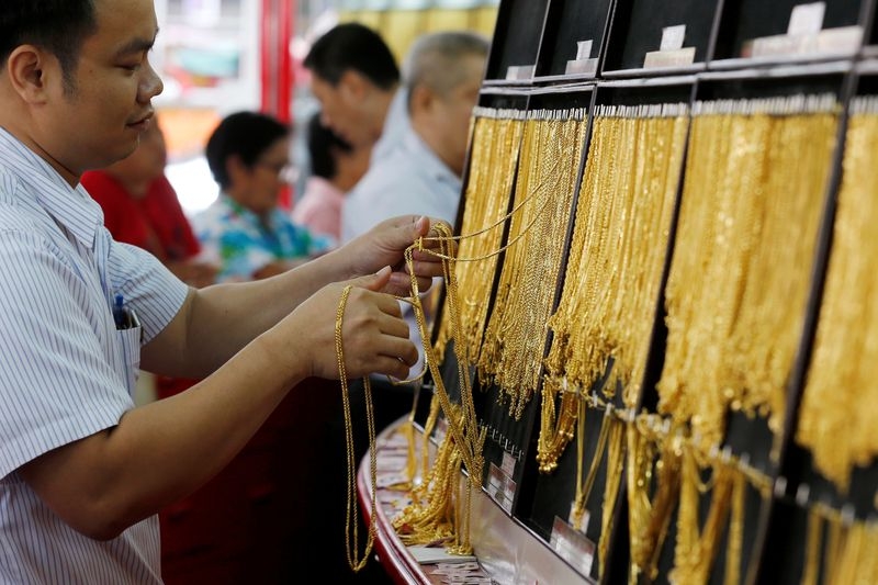 Gold firms as dollar slips further, geopolitical uncertainty lingers