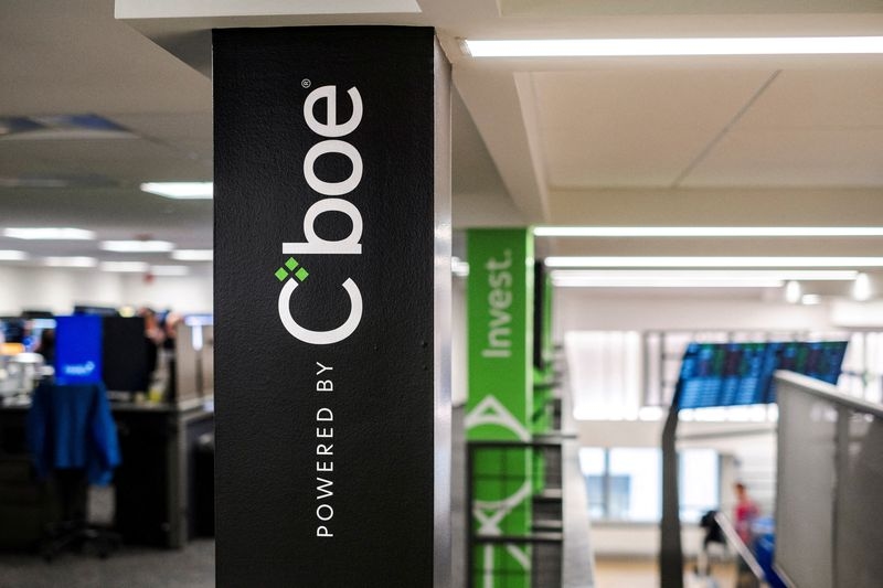 Cboe profit rises as market volatility boosts hedging activity