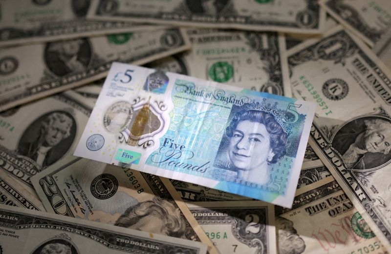 Sterling slips versus dollar as inflation print, BoE meeting eyed