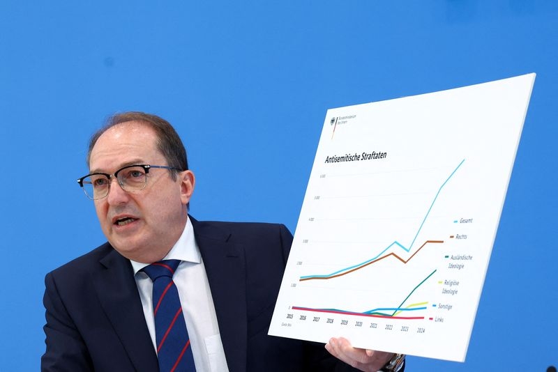 Elections, Gaza, polarisation drive political crime to record high in Germany