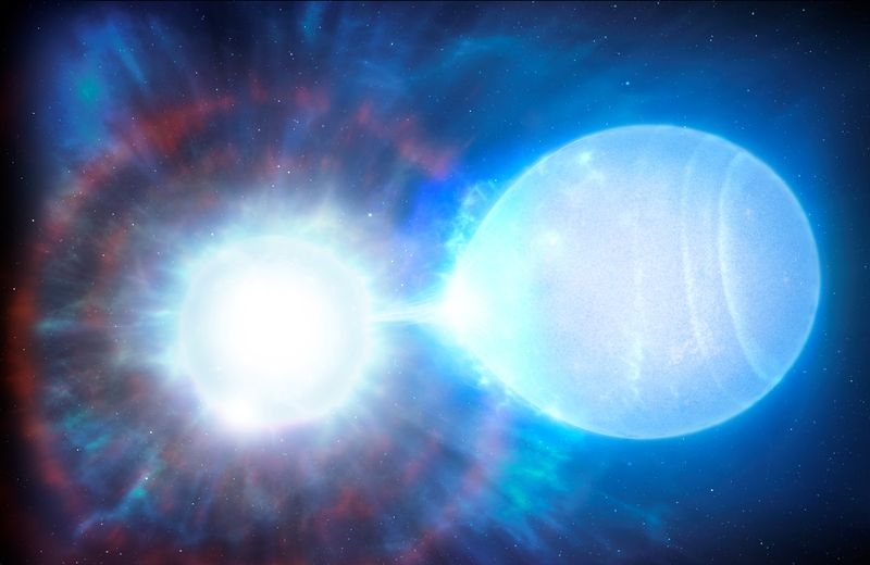 Astronomers spot two white dwarfs doomed to die in a quadruple detonation
