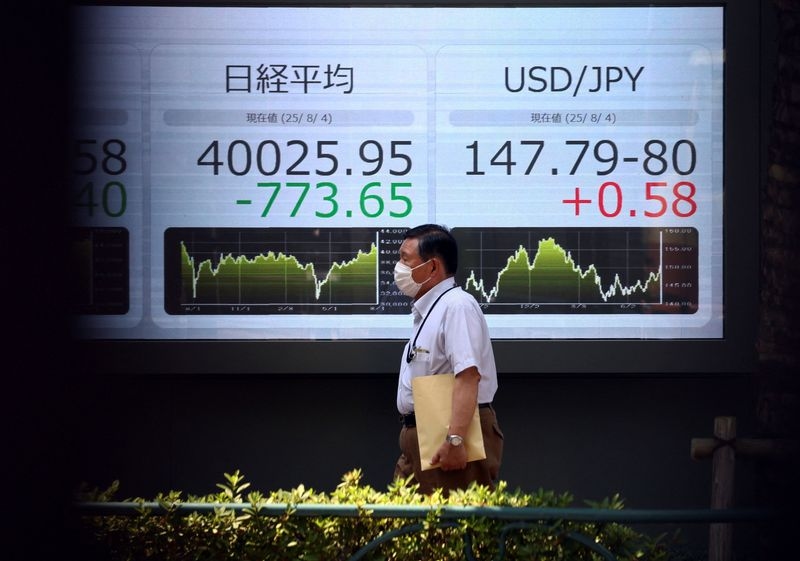 Asia markets stumble as hot PPI print reins in Fed rate cut hype