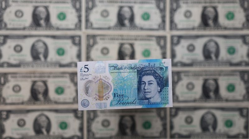 Sterling recovers some lost ground against the dollar