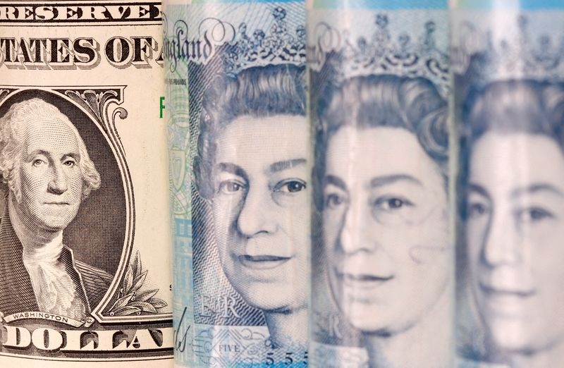 Sterling firms with focus on defence plan, weaker dollar