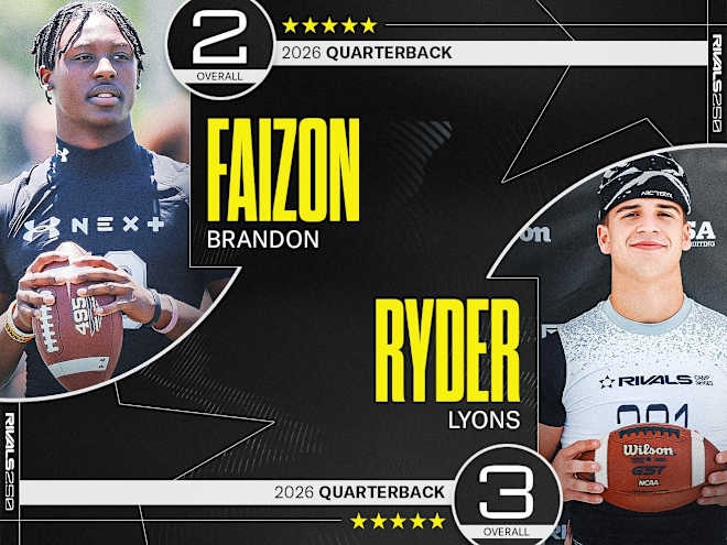NEW RELEASE: Biggest developments in updated Rivals250