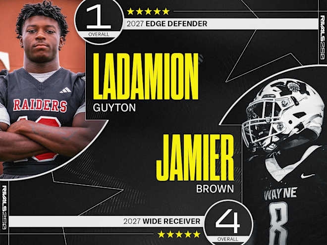 NEW RELEASE: Rivals250 for 2027 class updated