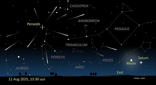 One of 2025's Best Meteor Showers Is Upon Us: Here's How to Watch