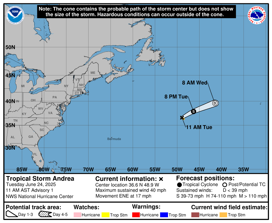 First named tropical storm forms in Atlantic. What this means for 2025 hurricane season