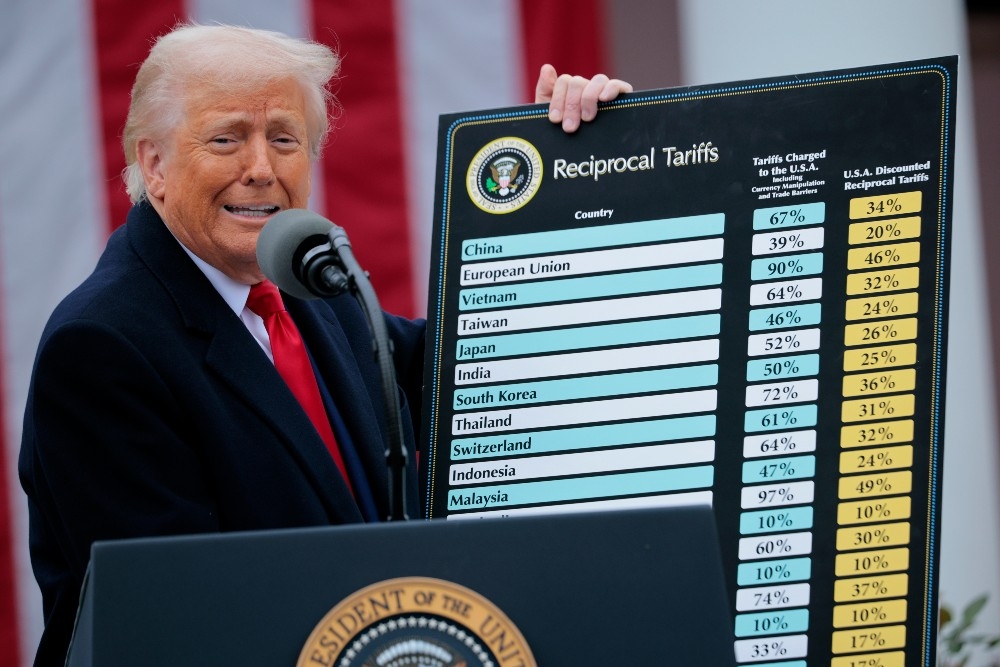 U.S. Court of International Trade Blocks Trump's ‘Liberation' Tariffs