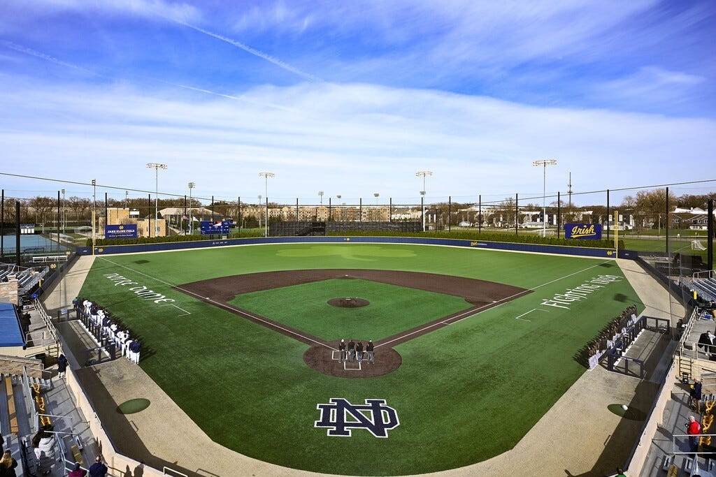 Big second inning leads Notre Dame baseball past Michigan State
