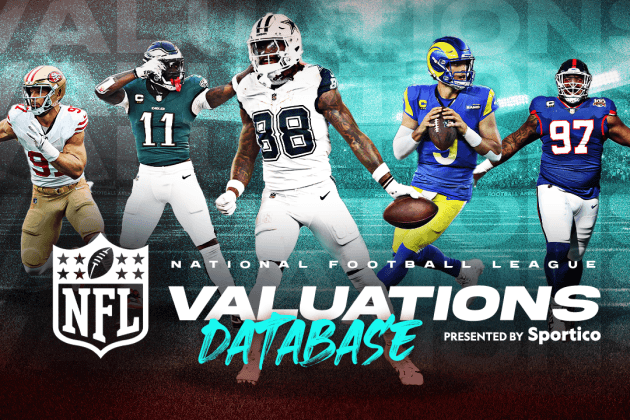 NFL Franchise Valuations Interactive Database