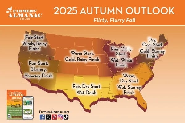 When will it start to cool down in MS? Farmers' Almanac gives fall weather forecast