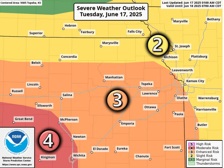 As severe weather threatens NE Kansas, weather radios are off. Here's why