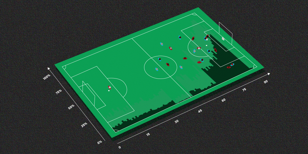 The Belgian lab shaping modern soccer's data revolution