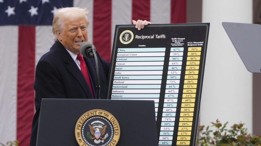 Trump tariffs would cost US employers $82.3B: Analysis