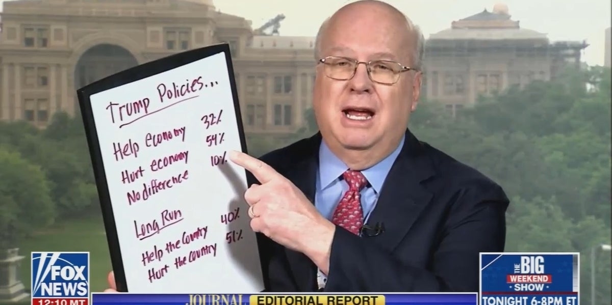 Karl Rove Has Harsh Assessment Of Trump's Approval Ratings: ‘Very Bad Shape'