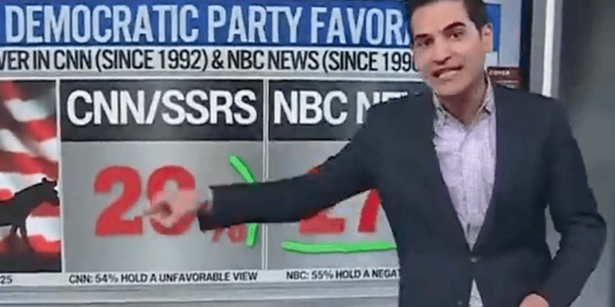 CNN Data Chief Hits Democrats With A 'Horrible, Horrible, Horrible' Reality Check