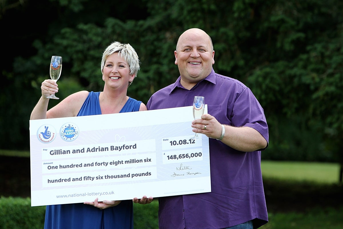 Tonight's EuroMillions jackpot would be a UK record – but what are the previous biggest wins?