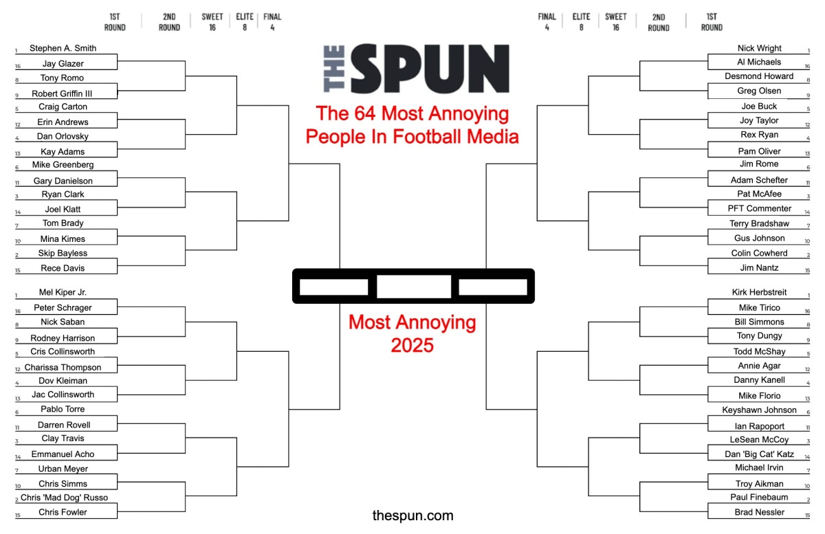 The 64 'Most Annoying' People In Football Media
