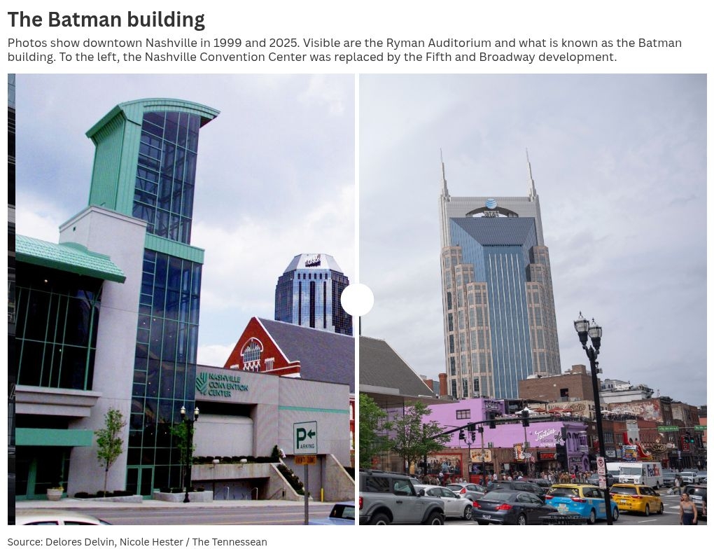 Civic leaders strategically built up Nashville's brand. Can they tackle its growing pains?