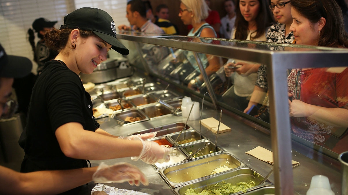 Analysts reboot Chipotle stock price targets ahead of earnings